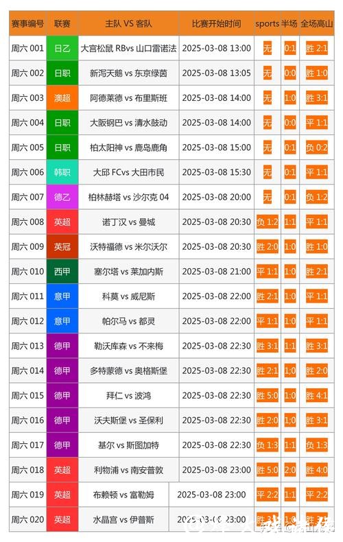 世界杯外围平台与传统博彩公司的区别 世界杯外围平台与传统博彩公司的区别