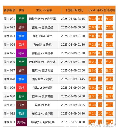 世界杯下注网站排名：热门平台分析