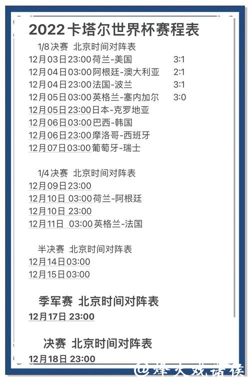 世界杯预测：新生代球员的可能发挥