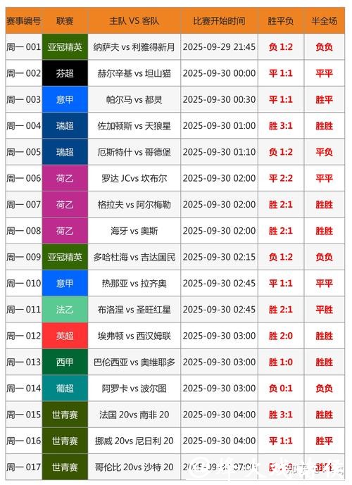 世界杯外围竞猜平台可靠性排行榜