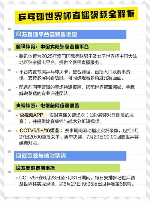 世界杯直播平台热门选择对比 世界杯直播平台热门选择对比