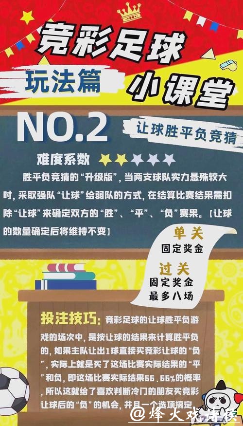 从零开始玩转世界杯竞猜：新手必备指南